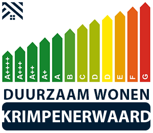 maatwerkadvies-energiebesparing-krimpenerwaard