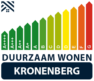maatwerkadvies-energiebesparing-kronenberg