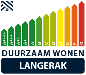 maatwerkadvies-energiebesparing-langerak