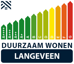 maatwerkadvies-energiebesparing-langeveen