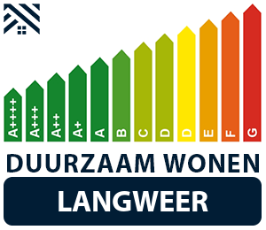 maatwerkadvies-energiebesparing-langweer