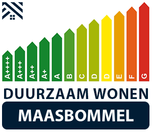 maatwerkadvies-energiebesparing-maasbommel