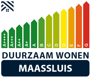 maatwerkadvies-energiebesparing-maassluis