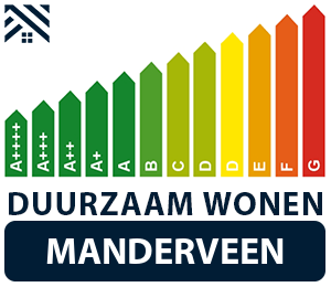 maatwerkadvies-energiebesparing-manderveen