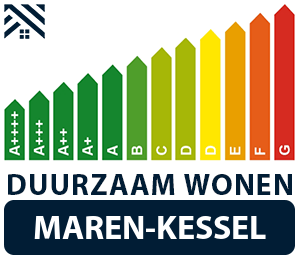 maatwerkadvies-energiebesparing-maren-kessel