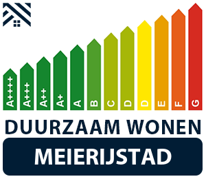 maatwerkadvies-energiebesparing-meierijstad