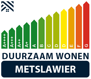 maatwerkadvies-energiebesparing-metslawier