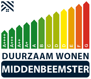 maatwerkadvies-energiebesparing-middenbeemster