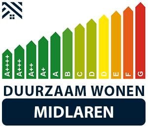 maatwerkadvies-energiebesparing-midlaren