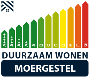 maatwerkadvies-energiebesparing-moergestel