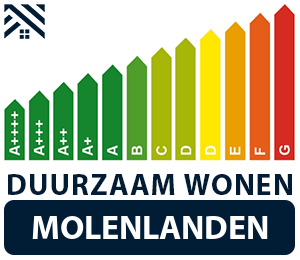 maatwerkadvies-energiebesparing-molenlanden