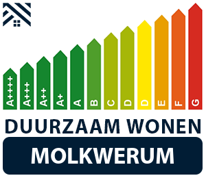 maatwerkadvies-energiebesparing-molkwerum