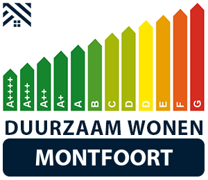 maatwerkadvies-energiebesparing-montfoort