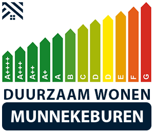 maatwerkadvies-energiebesparing-munnekeburen