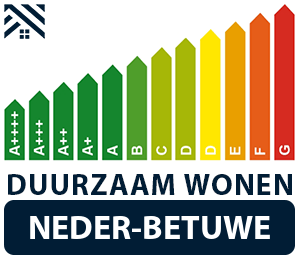 maatwerkadvies-energiebesparing-neder-betuwe