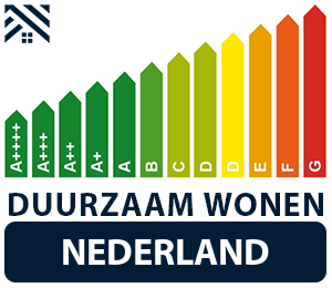 maatwerkadvies-energiebesparing-nederland