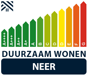 maatwerkadvies-energiebesparing-neer