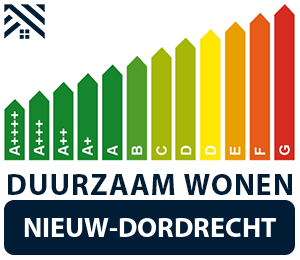 maatwerkadvies-energiebesparing-nieuw-dordrecht