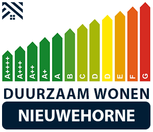 maatwerkadvies-energiebesparing-nieuwehorne