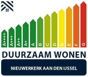 maatwerkadvies-energiebesparing-nieuwerkerk-aan-den-ijssel