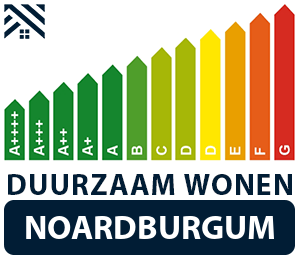 maatwerkadvies-energiebesparing-noardburgum