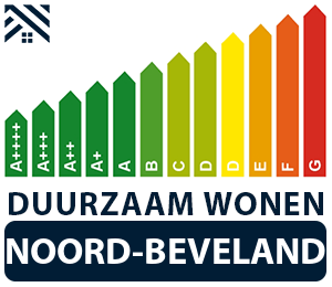 maatwerkadvies-energiebesparing-noord-beveland