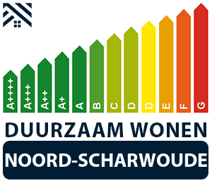 maatwerkadvies-energiebesparing-noord-scharwoude