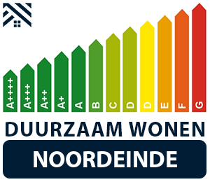 maatwerkadvies-energiebesparing-noordeinde