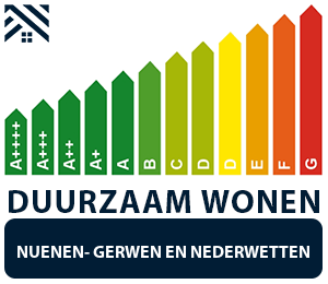 maatwerkadvies-energiebesparing-nuenen-gerwen-en-nederwetten