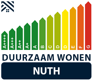 maatwerkadvies-energiebesparing-nuth