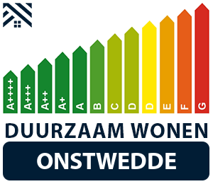 maatwerkadvies-energiebesparing-onstwedde