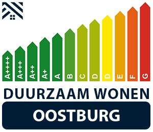 maatwerkadvies-energiebesparing-oostburg