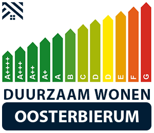 maatwerkadvies-energiebesparing-oosterbierum