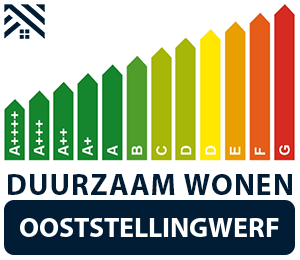 maatwerkadvies-energiebesparing-ooststellingwerf