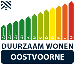 maatwerkadvies-energiebesparing-oostvoorne