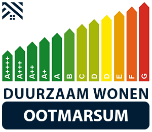 maatwerkadvies-energiebesparing-ootmarsum