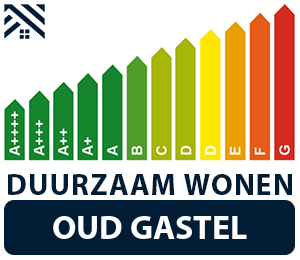 maatwerkadvies-energiebesparing-oud-gastel