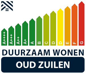 maatwerkadvies-energiebesparing-oud-zuilen