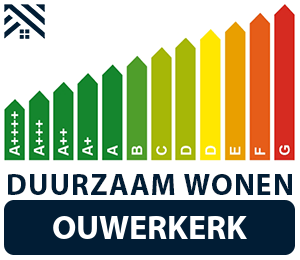 maatwerkadvies-energiebesparing-ouwerkerk