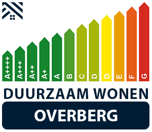 maatwerkadvies-energiebesparing-overberg