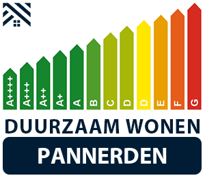 maatwerkadvies-energiebesparing-pannerden