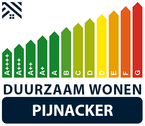 maatwerkadvies-energiebesparing-pijnacker