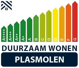 maatwerkadvies-energiebesparing-plasmolen