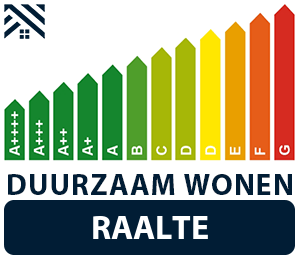 maatwerkadvies-energiebesparing-raalte