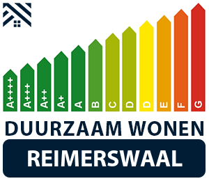 maatwerkadvies-energiebesparing-reimerswaal