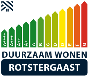 maatwerkadvies-energiebesparing-rotstergaast