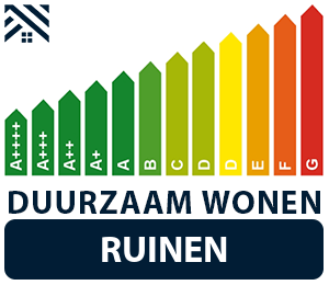 maatwerkadvies-energiebesparing-ruinen