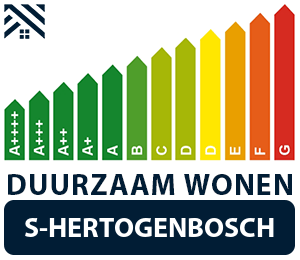 maatwerkadvies-energiebesparing-s-hertogenbosch