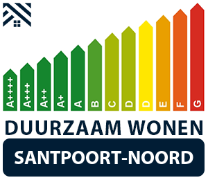 maatwerkadvies-energiebesparing-santpoort-noord