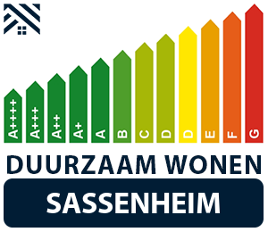 maatwerkadvies-energiebesparing-sassenheim